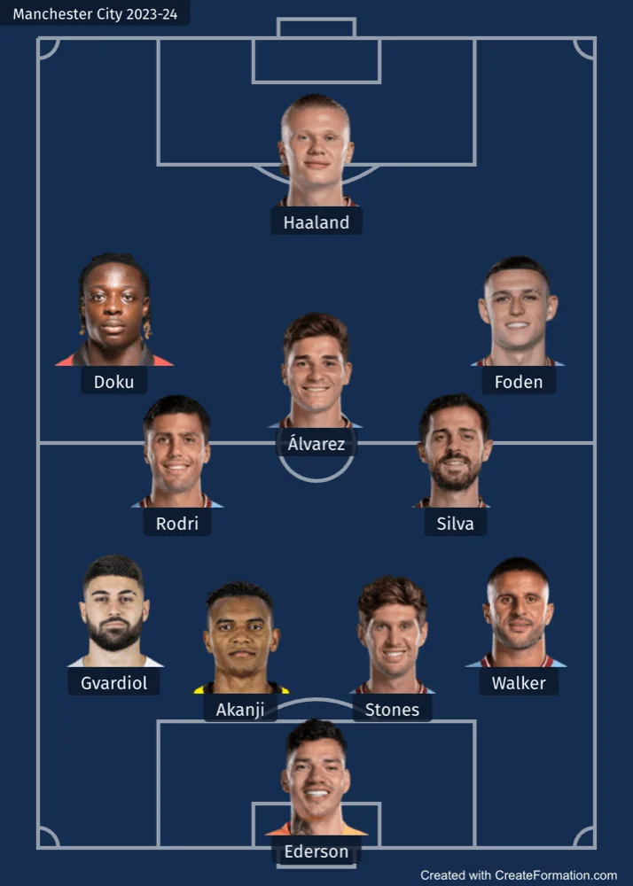 足球队赛前列队仪式